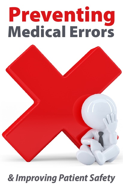 Quality Improvement Poster Medication Errors